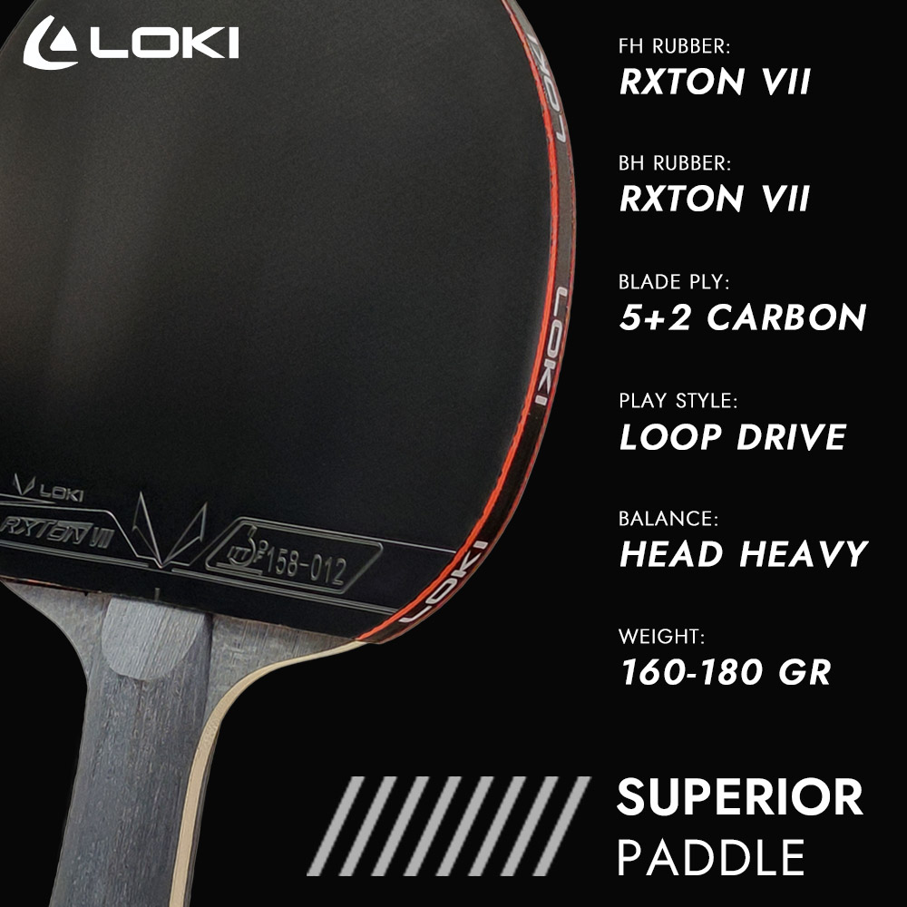 Racchetta da ping pong LOKI 9  - Table Tennis Zhang Jike recensione e prezzo