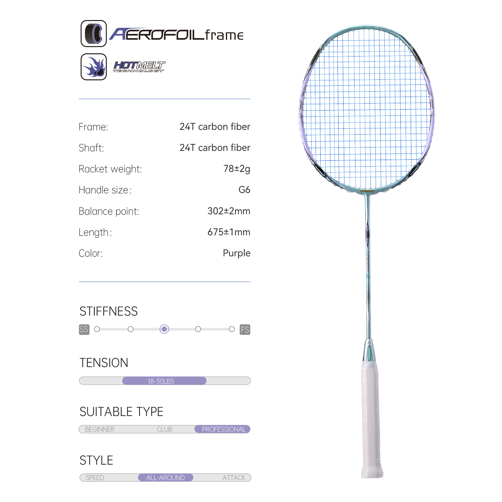 Racchetta da badminton Kawasak - Table Tennis Zhang Jike recensione e prezzo