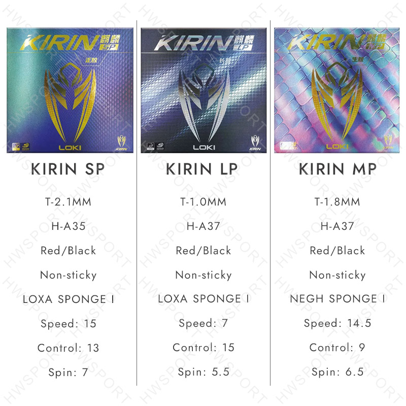 LOKI KIRIN Gomma da ping pong  - Table Tennis Loki recensione e prezzo